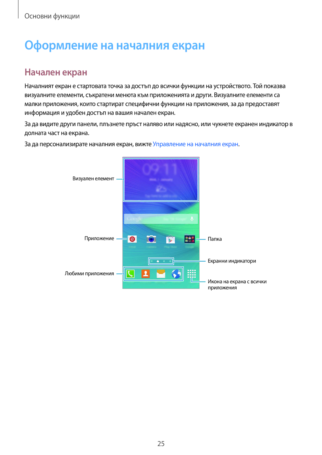 Samsung SM-N910CZWEBGL manual Оформление на началния екран, Начален екран 