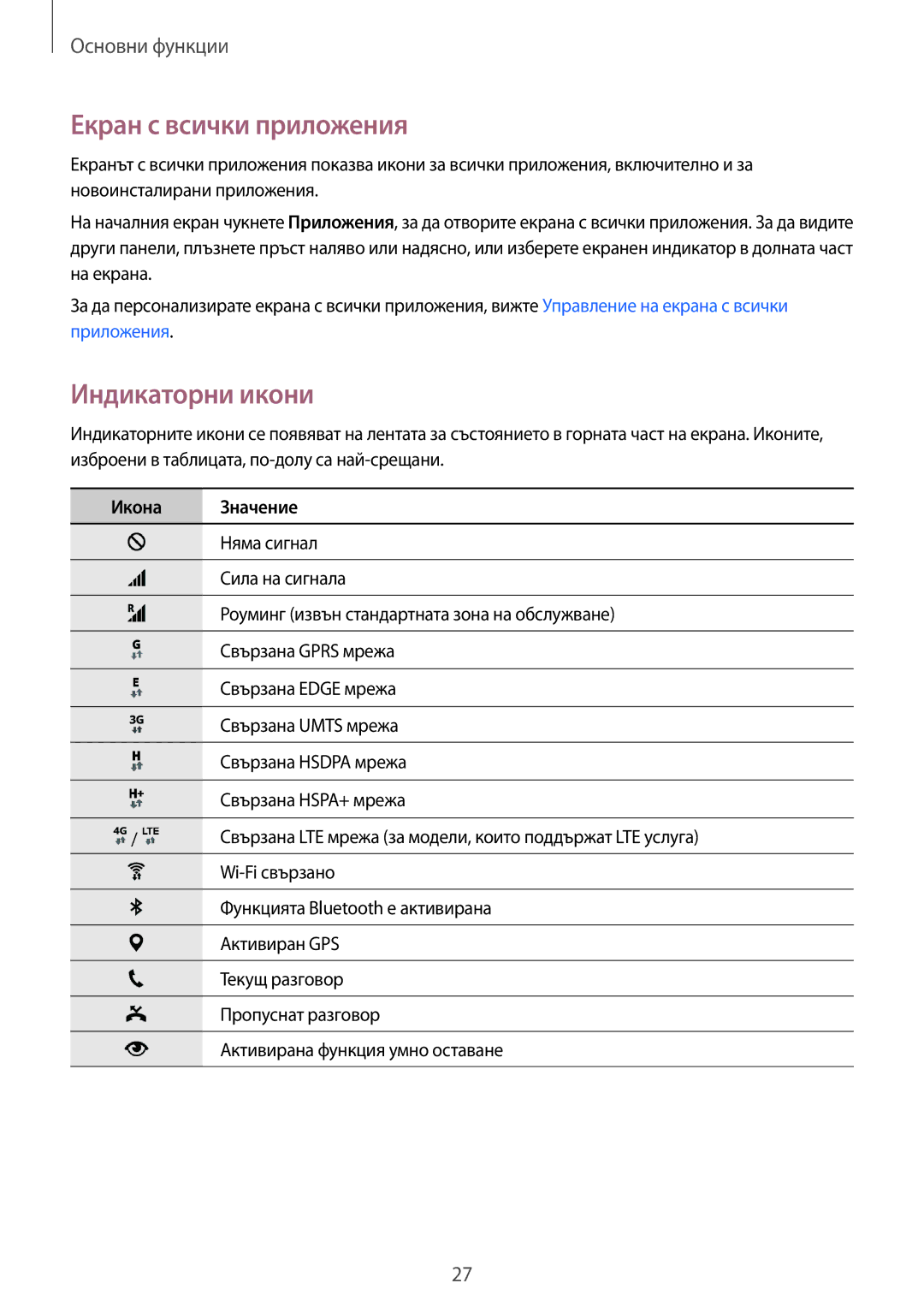 Samsung SM-N910CZWEBGL manual Екран с всички приложения, Индикаторни икони, Икона Значение 