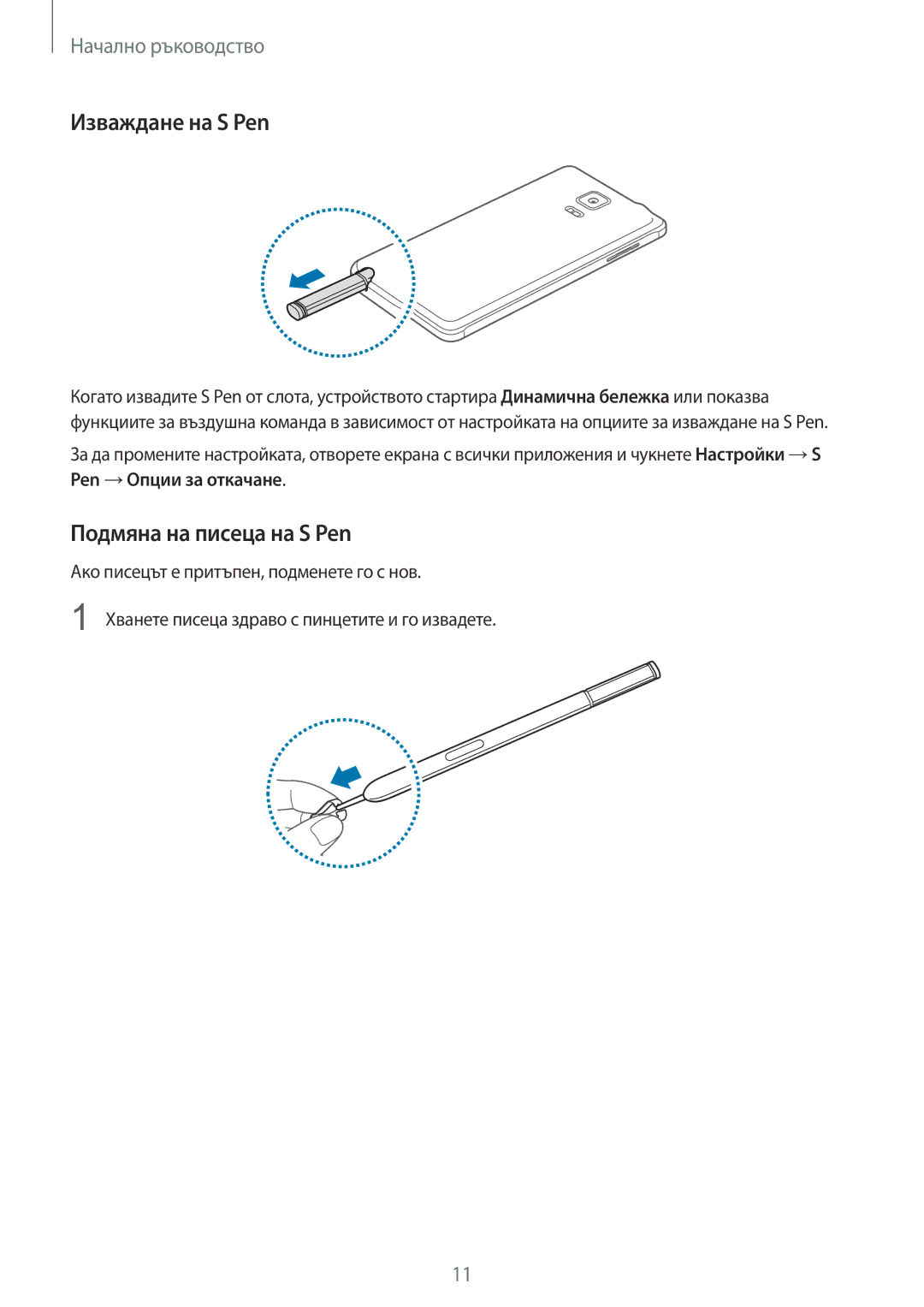 Samsung SM-N910CZWEBGL manual Изваждане на S Pen, Подмяна на писеца на S Pen 