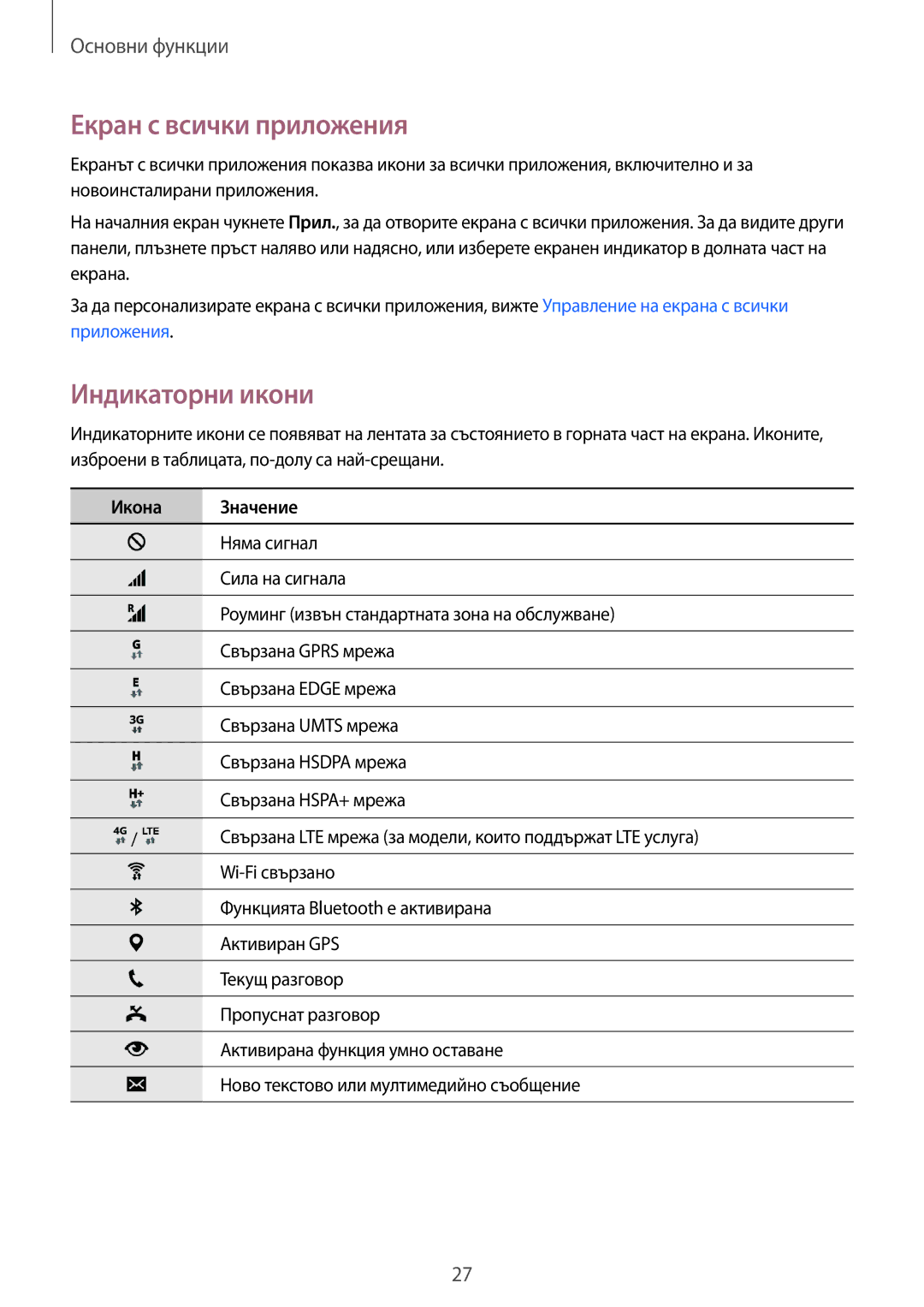 Samsung SM-N910CZWEBGL manual Екран с всички приложения, Индикаторни икони, Икона Значение 