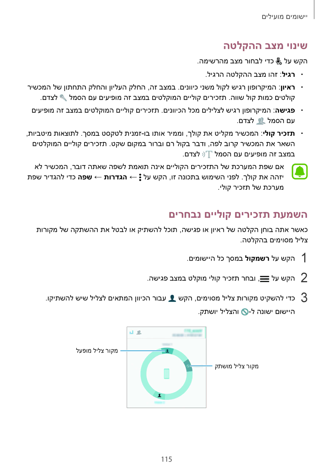 Samsung SM-N910CZWEILO, SM-N910CZWESEE, SM-N910CZKESEE, SM-N910CZIEILO הטלקהה בצמ יוניש, םירחבנ םיילוק םיריכזת תעמשה, 115 