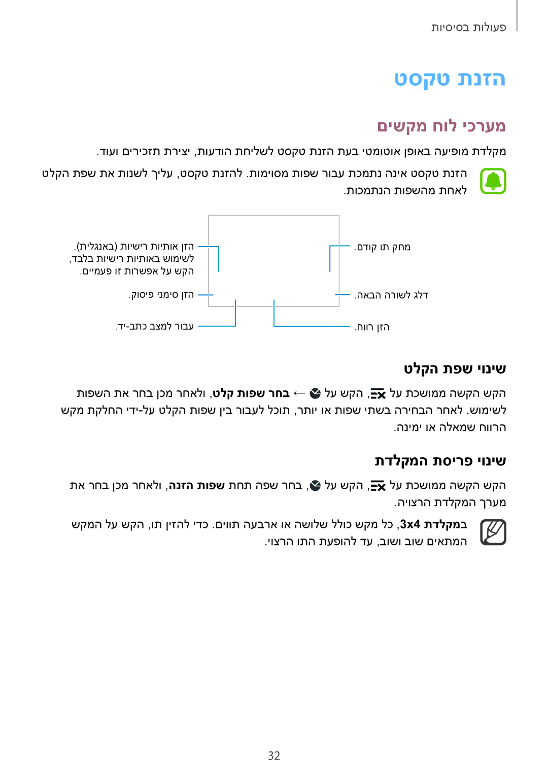 Samsung SM-N910CZDEILO, SM-N910CZWESEE, SM-N910CZKESEE manual טסקט תנזה, םישקמ חול יכרעמ, טלקה תפש יוניש, תדלקמה תסירפ יוניש 