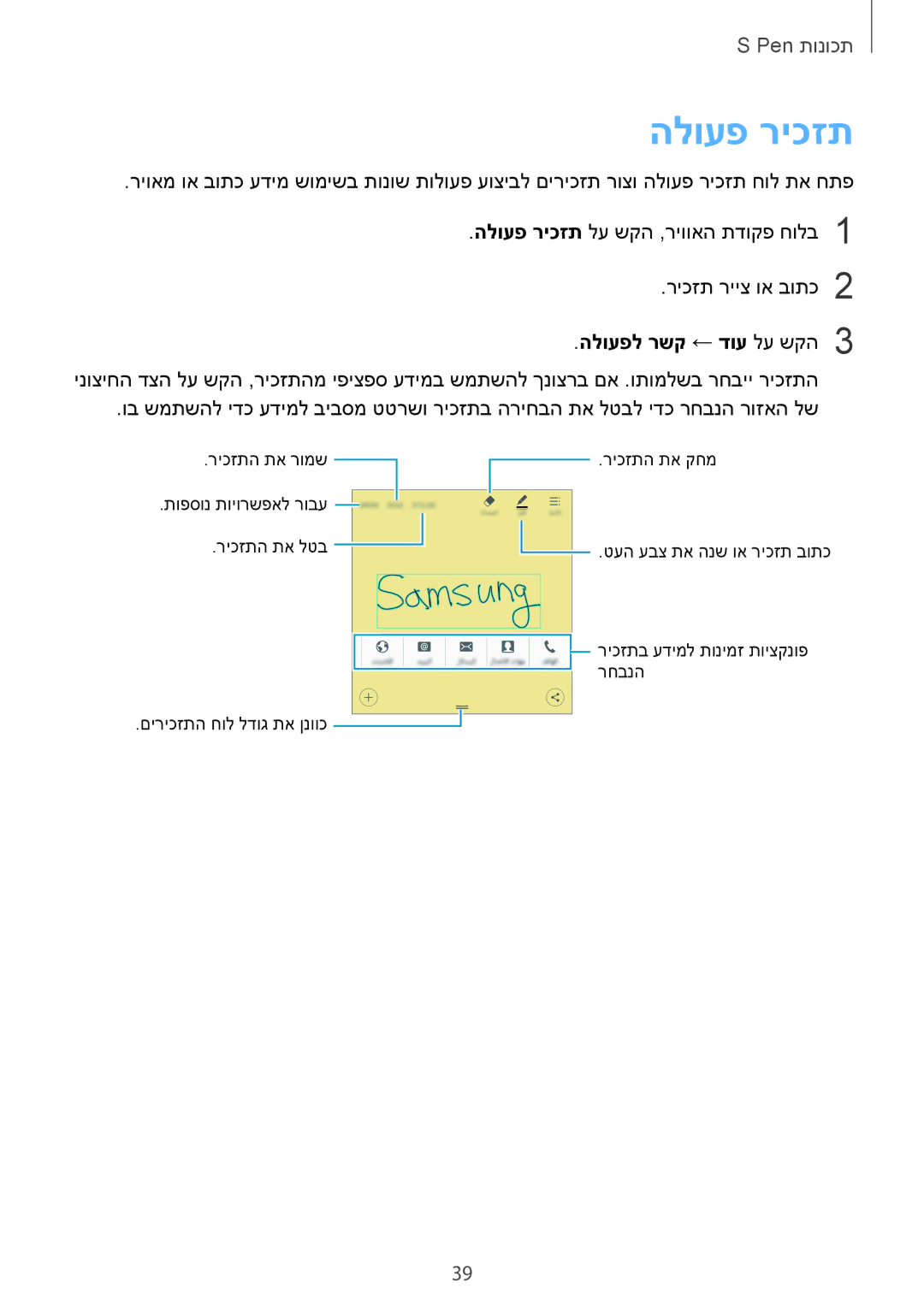 Samsung SM-N910CZDEILO, SM-N910CZWESEE, SM-N910CZKESEE, SM-N910CZIEILO, SM-N910CZWEILO הלועפ ריכזת, הלועפל רשק ← דוע לע שקה3 