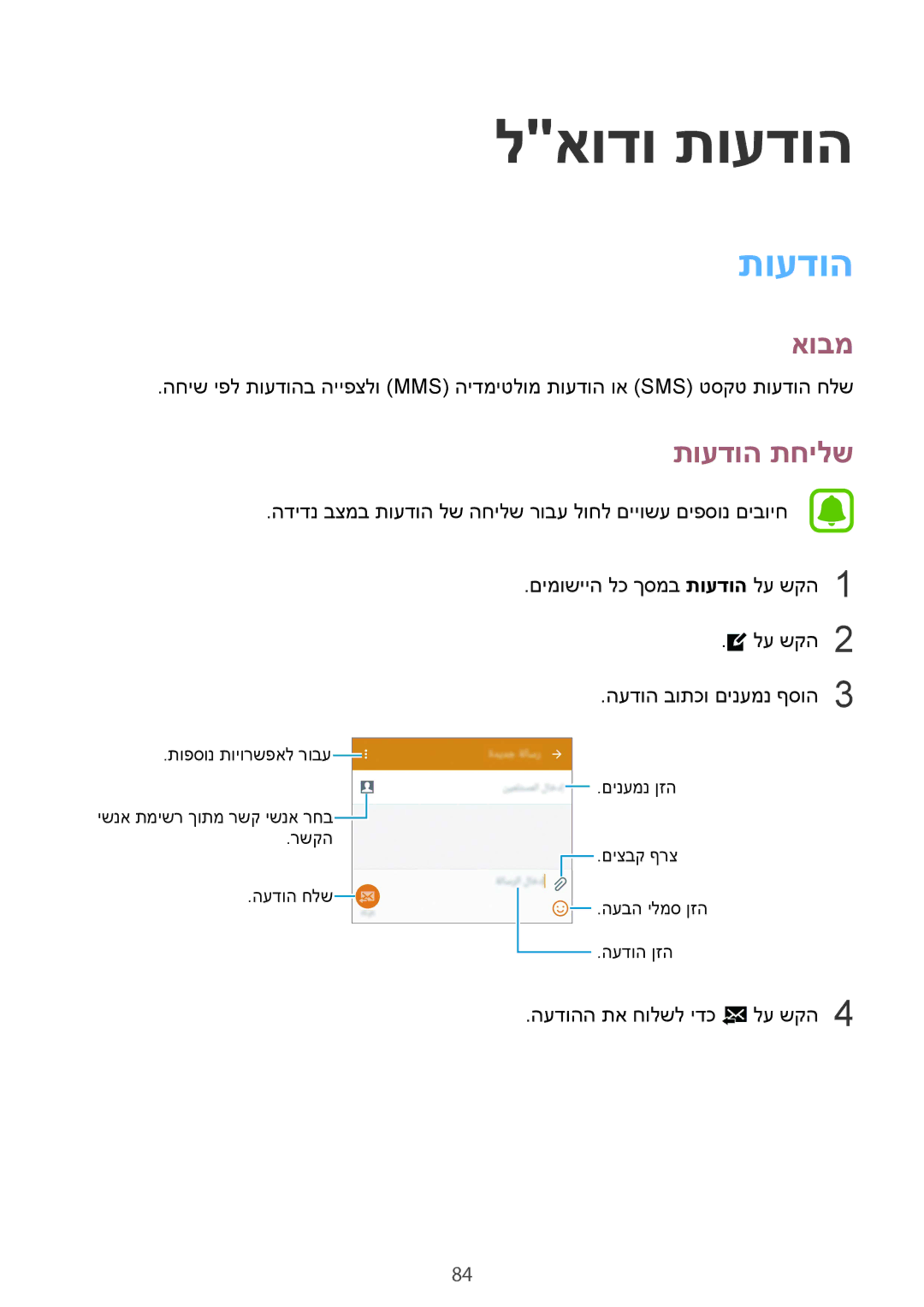 Samsung SM-N910CZWESEE, SM-N910CZKESEE, SM-N910CZIEILO, SM-N910CZWEILO, SM-N910CZDEILO manual לאודו תועדוה, תועדוה תחילש 