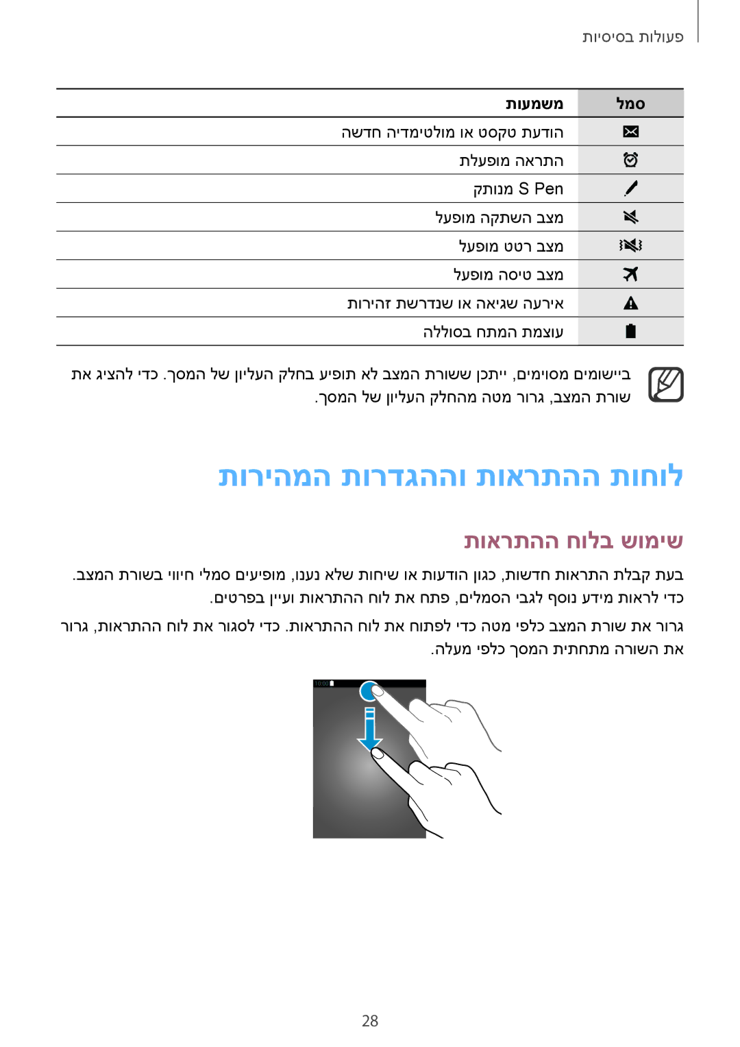 Samsung SM-N910CZWESEE, SM-N910CZKESEE, SM-N910CZIEILO, SM-N910CZWEILO תוריהמה תורדגההו תוארתהה תוחול, תוארתהה חולב שומיש 