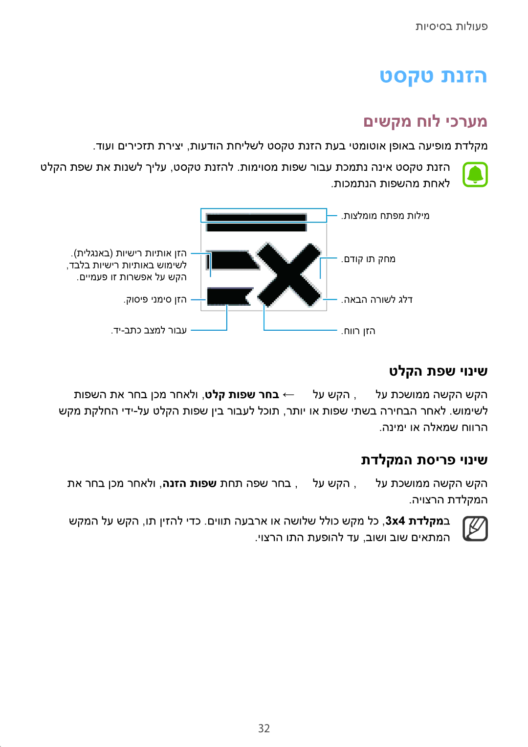 Samsung SM-N910CZDEILO, SM-N910CZWESEE, SM-N910CZKESEE manual טסקט תנזה, םישקמ חול יכרעמ, טלקה תפש יוניש, תדלקמה תסירפ יוניש 