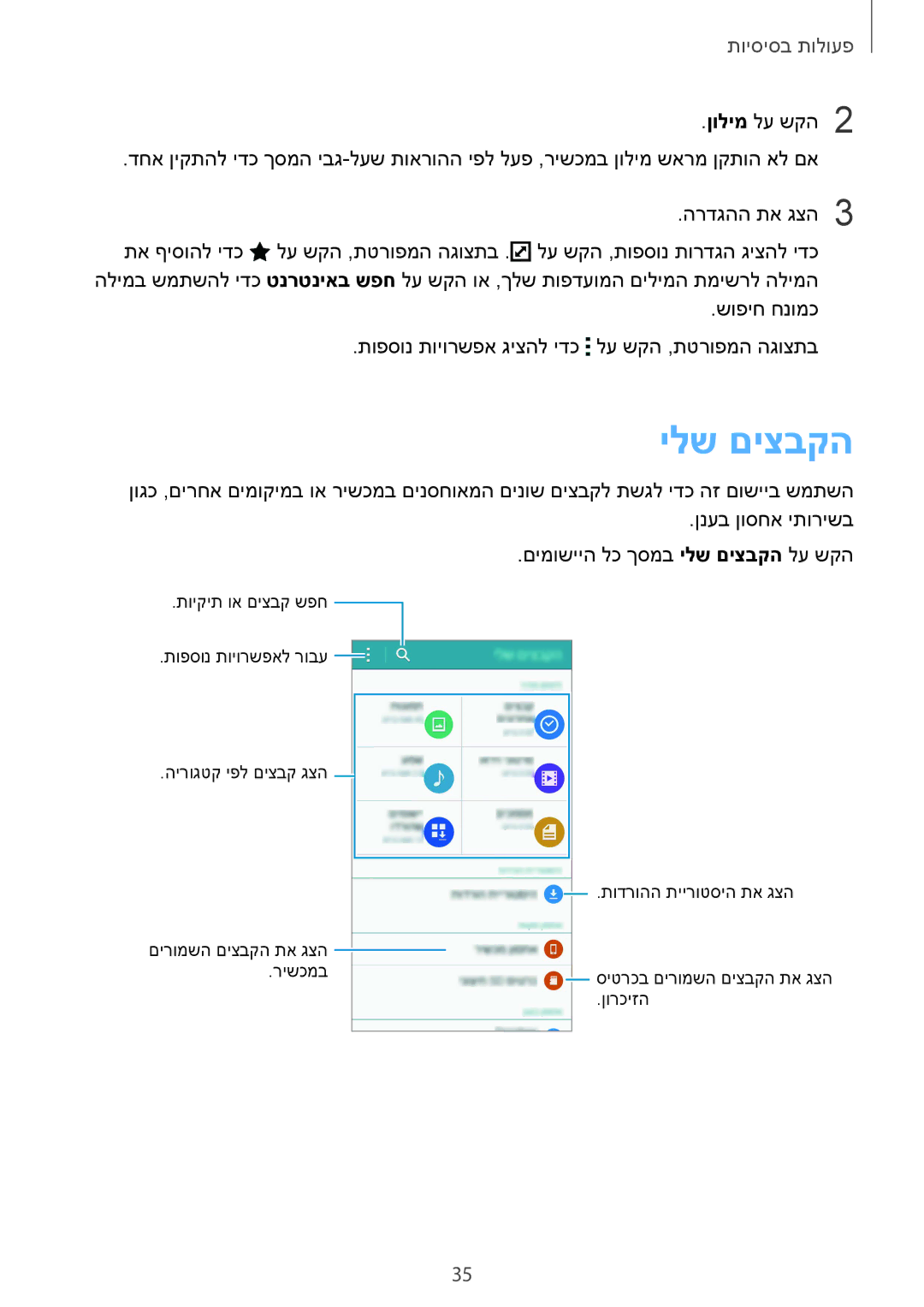 Samsung SM-N910CZWESEE, SM-N910CZKESEE, SM-N910CZIEILO, SM-N910CZWEILO, SM-N910CZDEILO, SM-N910FZKEILO manual ילש םיצבקה 