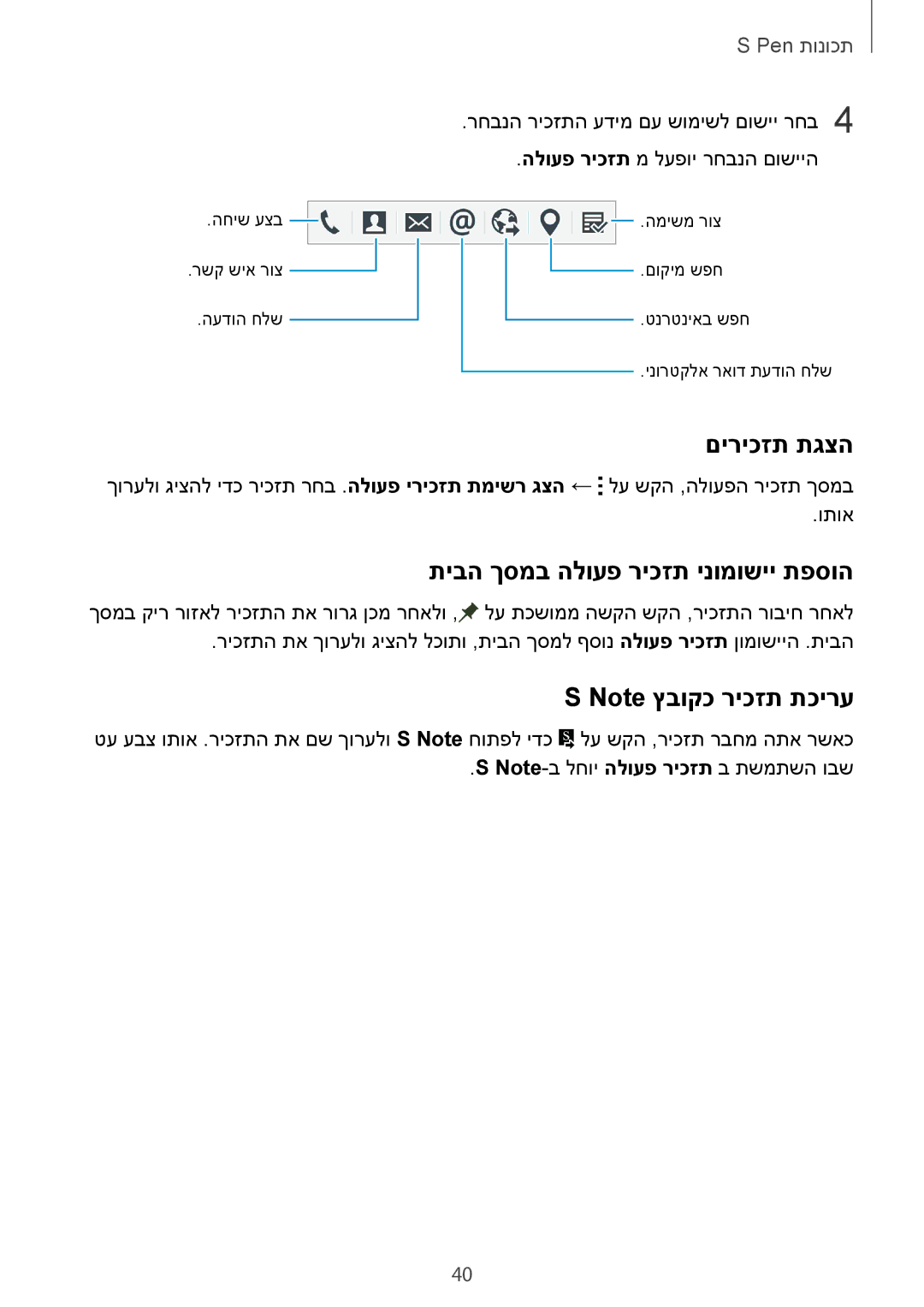 Samsung SM-N910FZKEILO, SM-N910CZWESEE, SM-N910CZKESEE, SM-N910CZIEILO םיריכזת תגצה, תיבה ךסמב הלועפ ריכזת ינומושיי תפסוה 