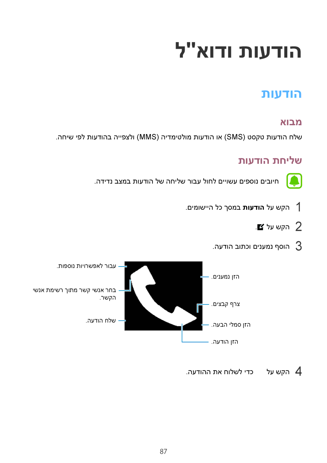 Samsung SM-N910CZWEILO, SM-N910CZWESEE, SM-N910CZKESEE, SM-N910CZIEILO, SM-N910CZDEILO manual לאודו תועדוה, תועדוה תחילש 