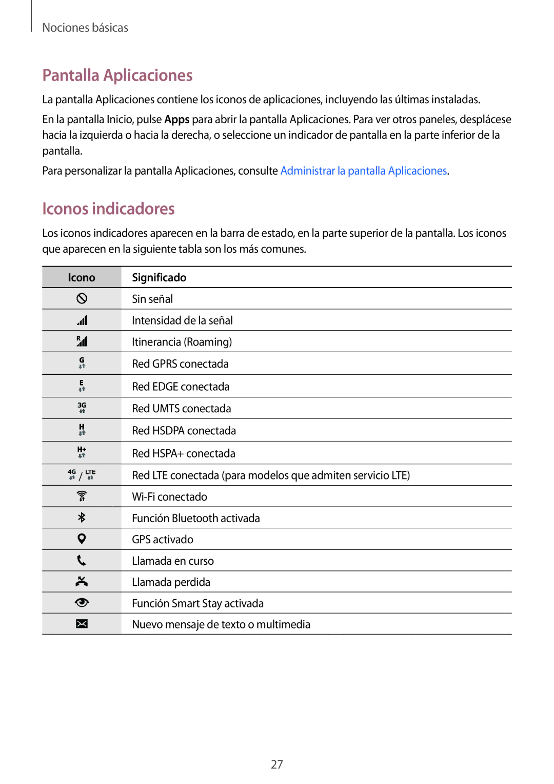 Samsung SM-N910FZIEPHE manual Pantalla Aplicaciones, Iconos indicadores, Icono Significado 