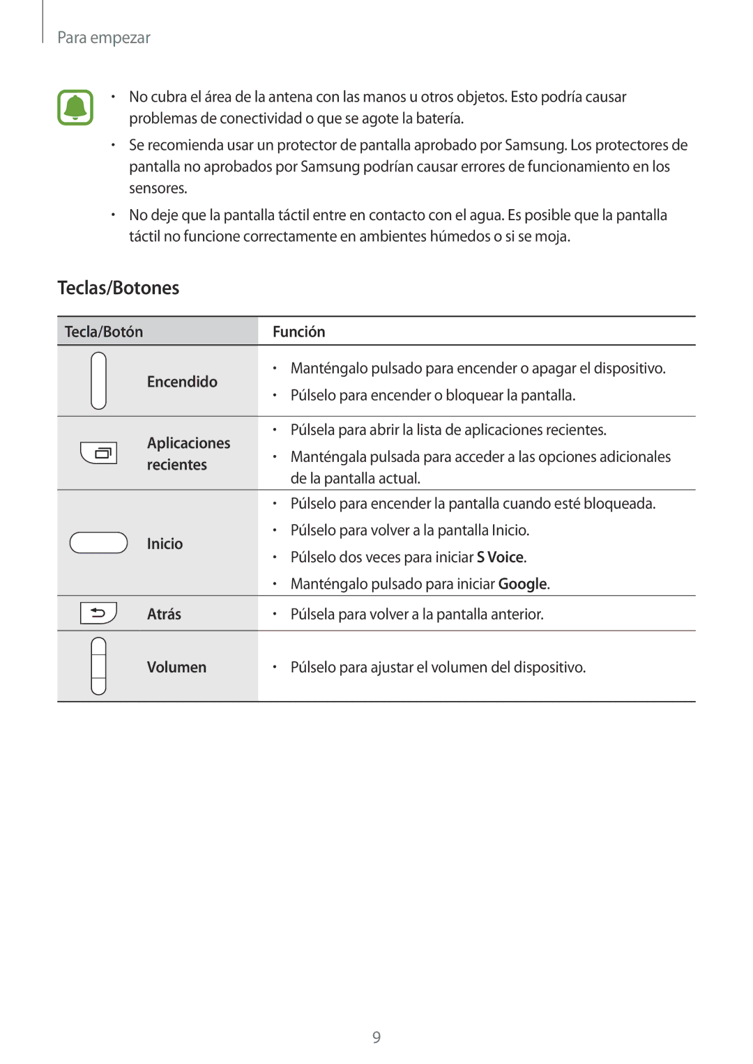 Samsung SM-N910FZIEPHE manual Teclas/Botones 