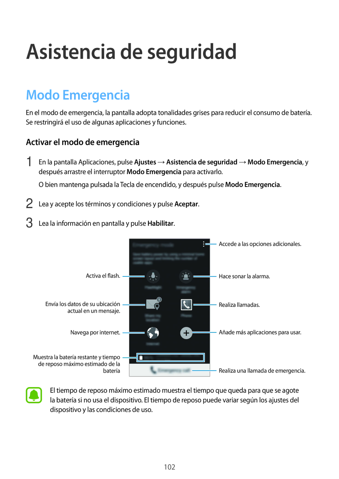 Samsung SM-N910FZIEPHE manual Asistencia de seguridad, Modo Emergencia, Activar el modo de emergencia 