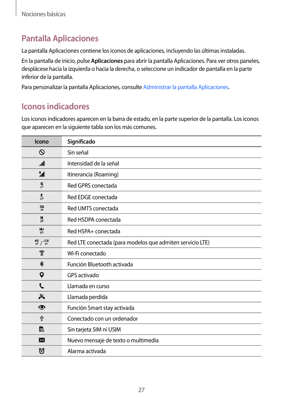 Samsung SM-N910FZIEPHE manual Pantalla Aplicaciones, Iconos indicadores, Icono Significado 