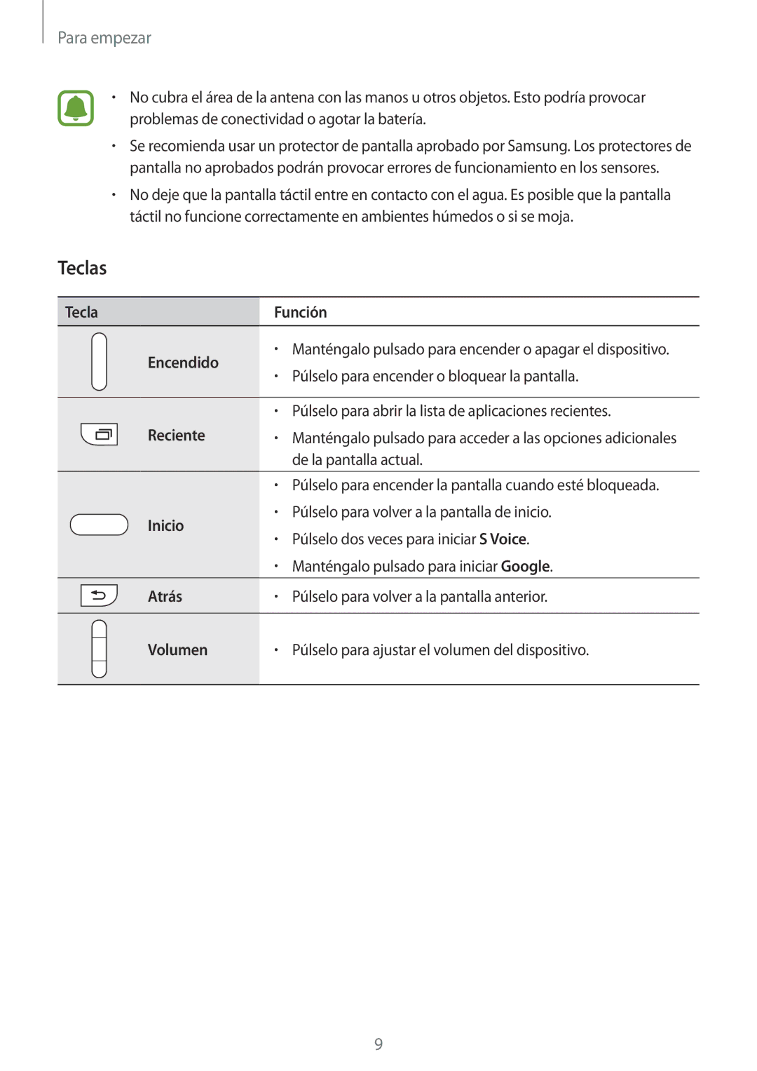 Samsung SM-N910FZIEPHE manual Teclas 