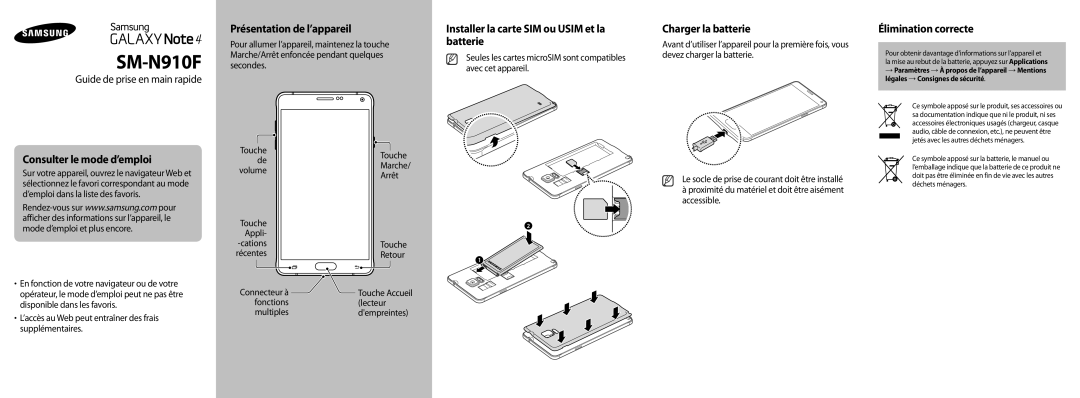 Samsung SM-N910FZWEDRE, SM-N910FZWEEUR, SM-N910FZWECOS, SM-N910FZKEMOB, SM-N910FZKECOS manual Uživatelská příručka 