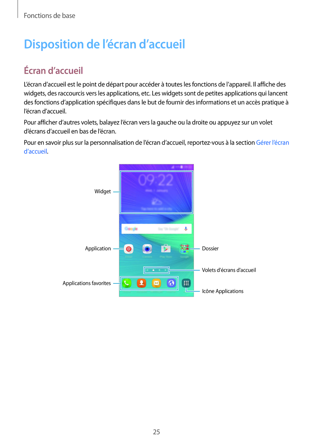 Samsung SM-N910FZIEXEF, SM-N910FZKEXEF, SM-N910FZWEXEF manual Disposition de l’écran d’accueil, Écran d’accueil 