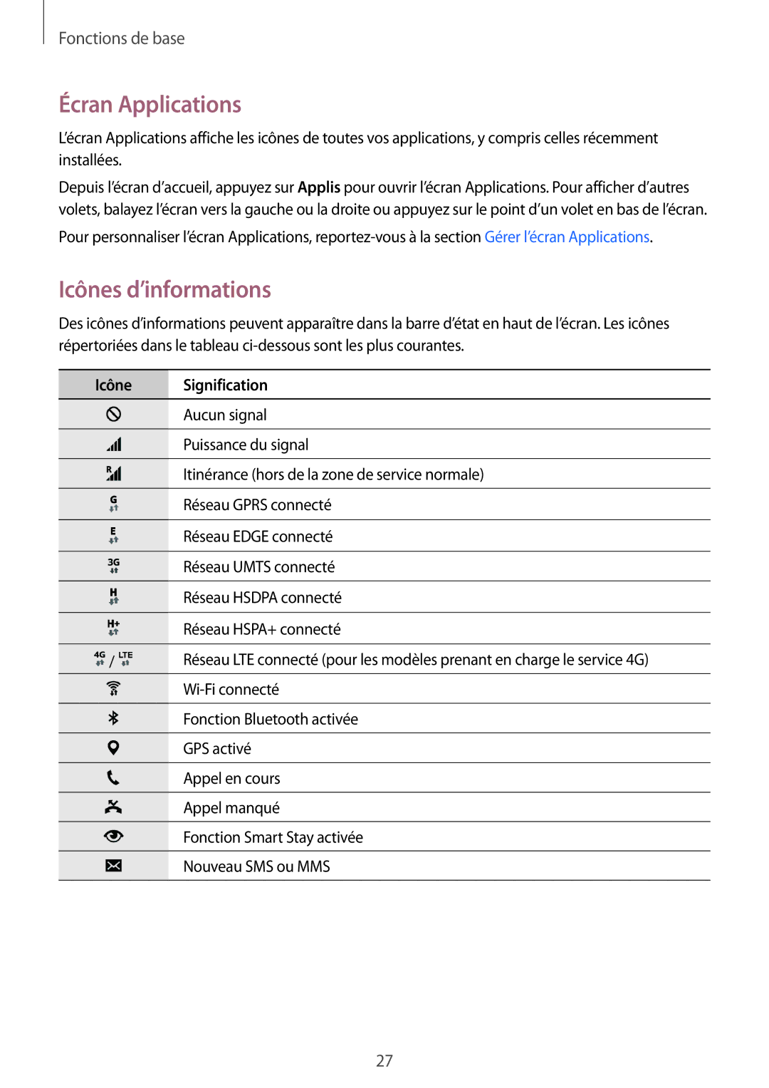 Samsung SM-N910FZKEXEF, SM-N910FZIEXEF, SM-N910FZWEXEF manual Écran Applications, Icônes d’informations 