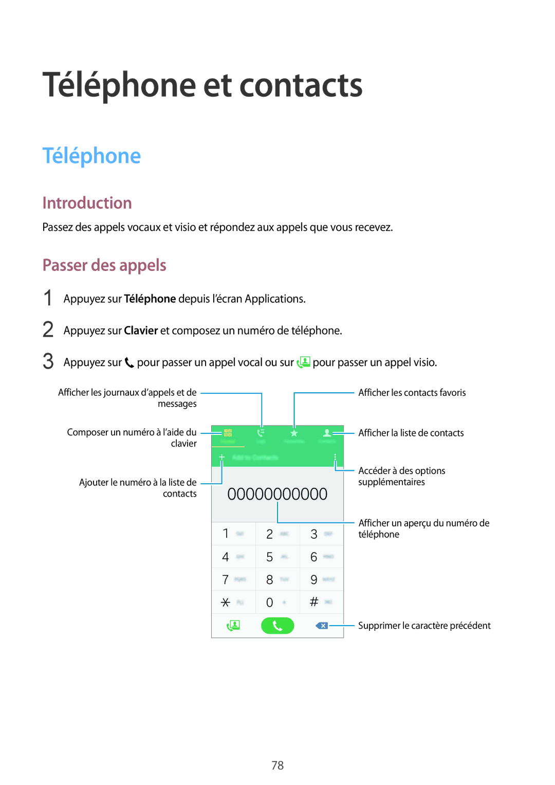 Samsung SM-N910FZKEXEF, SM-N910FZIEXEF, SM-N910FZWEXEF manual Téléphone et contacts, Passer des appels 