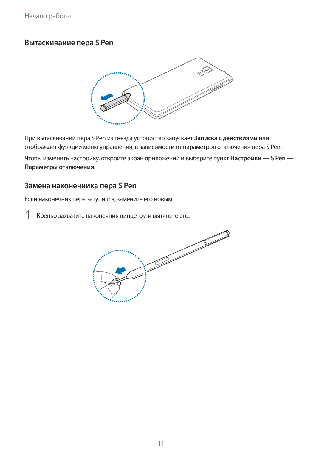 Samsung SM-N910CZWESER, SM-N910FZWEBAL, SM-N910FZIEBAL manual Вытаскивание пера S Pen, Замена наконечника пера S Pen 