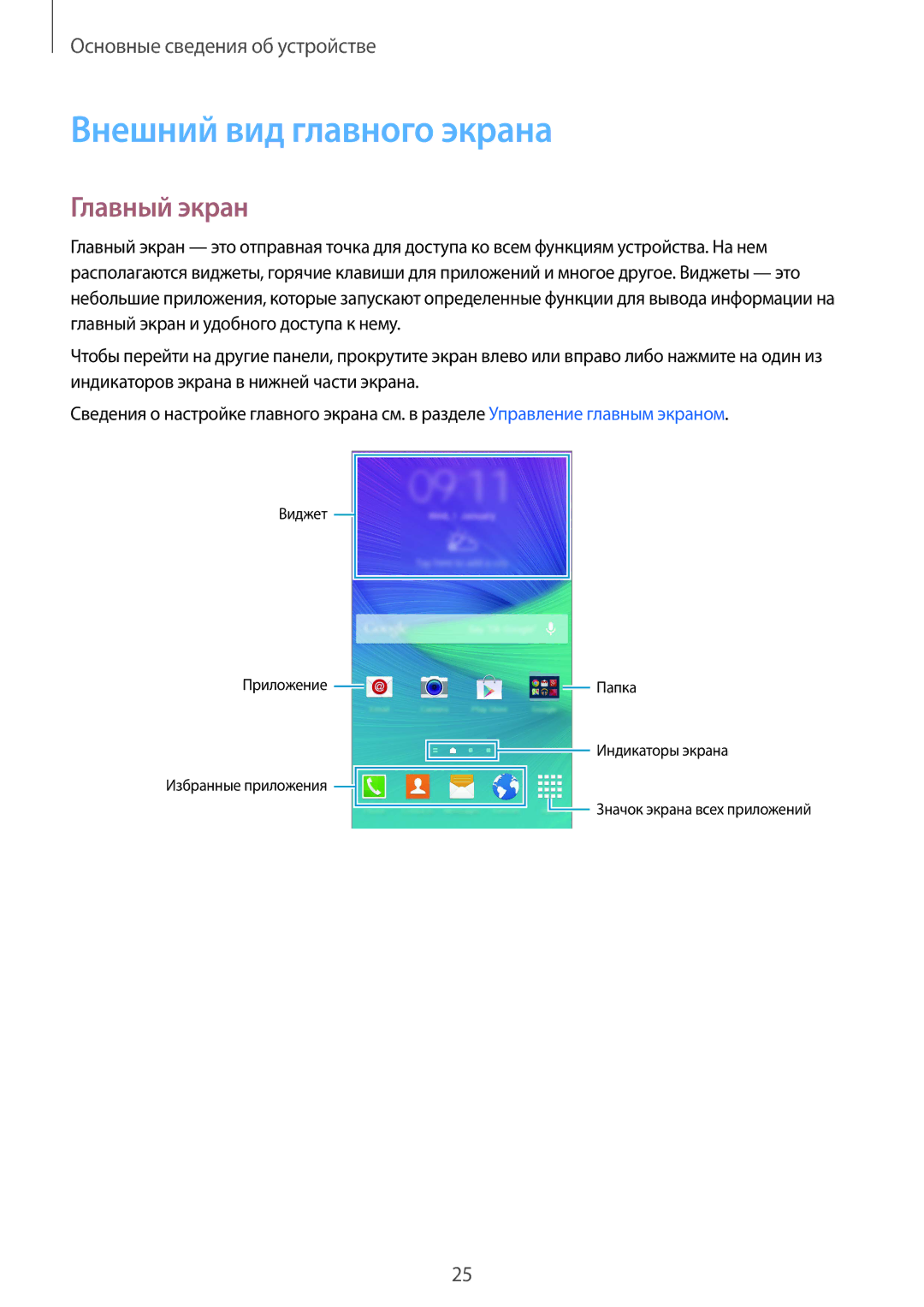 Samsung SM-N910CZWESER, SM-N910FZWEBAL, SM-N910FZIEBAL, SM-N910FZDEBAL manual Внешний вид главного экрана, Главный экран 