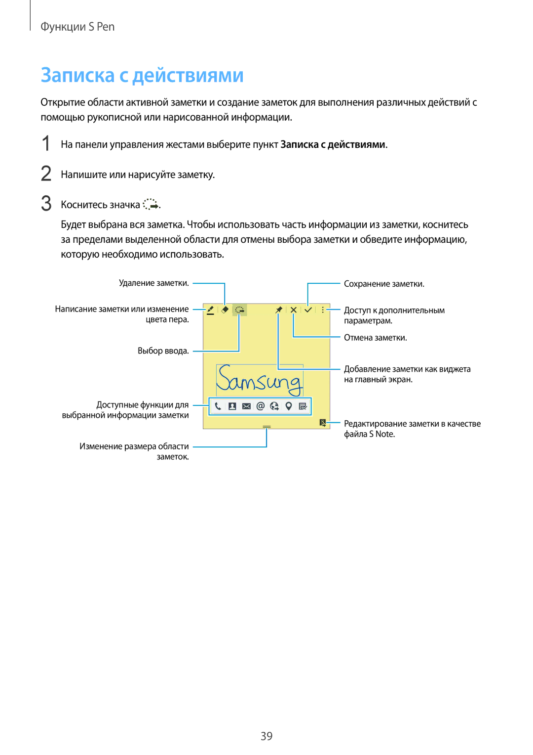 Samsung SM-N910CZWESER, SM-N910FZWEBAL, SM-N910FZIEBAL, SM-N910FZDEBAL, SM-N910FZKEBAL, CG-N910HZKPEST Записка с действиями 