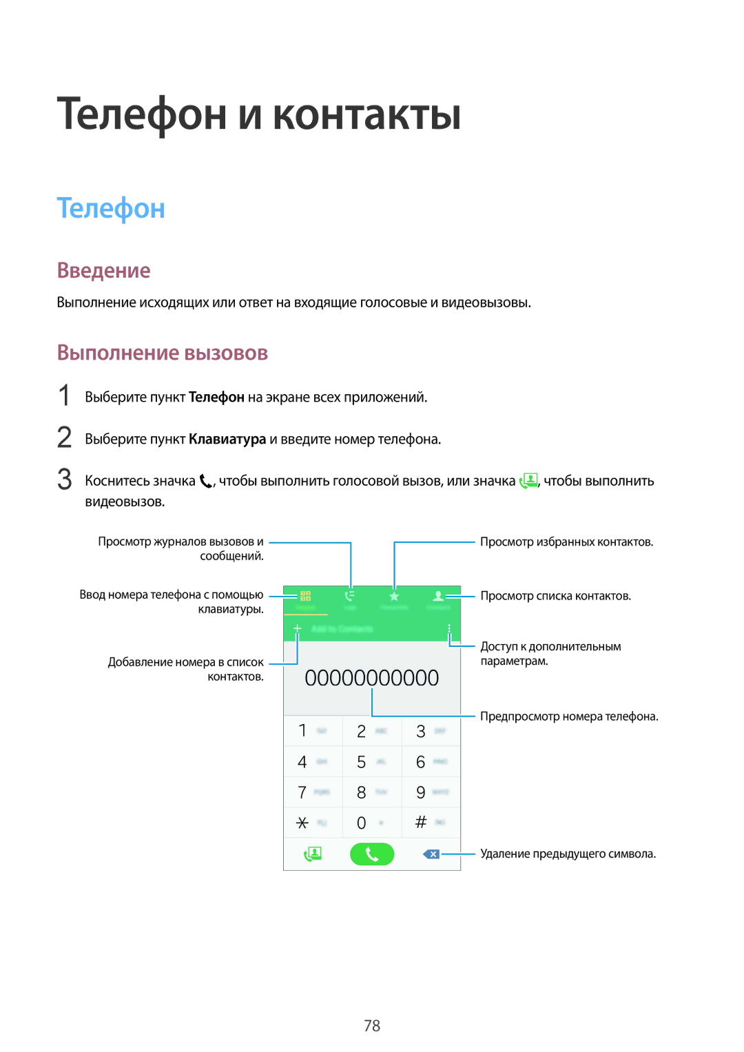 Samsung CG-N910HZWPEST, SM-N910FZWEBAL, SM-N910FZIEBAL, SM-N910FZDEBAL, SM-N910FZKEBAL manual Телефон, Выполнение вызовов 