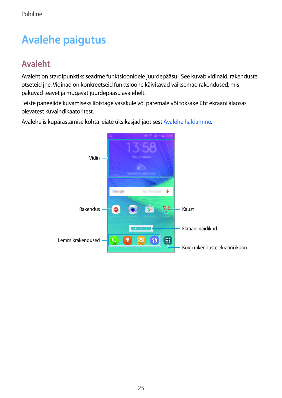 Samsung SM-N910CZKESEB, SM-N910FZWEBAL, SM-N910FZIEBAL, SM-N910FZDEBAL, SM-N910FZKEBAL manual Avalehe paigutus, Avaleht 