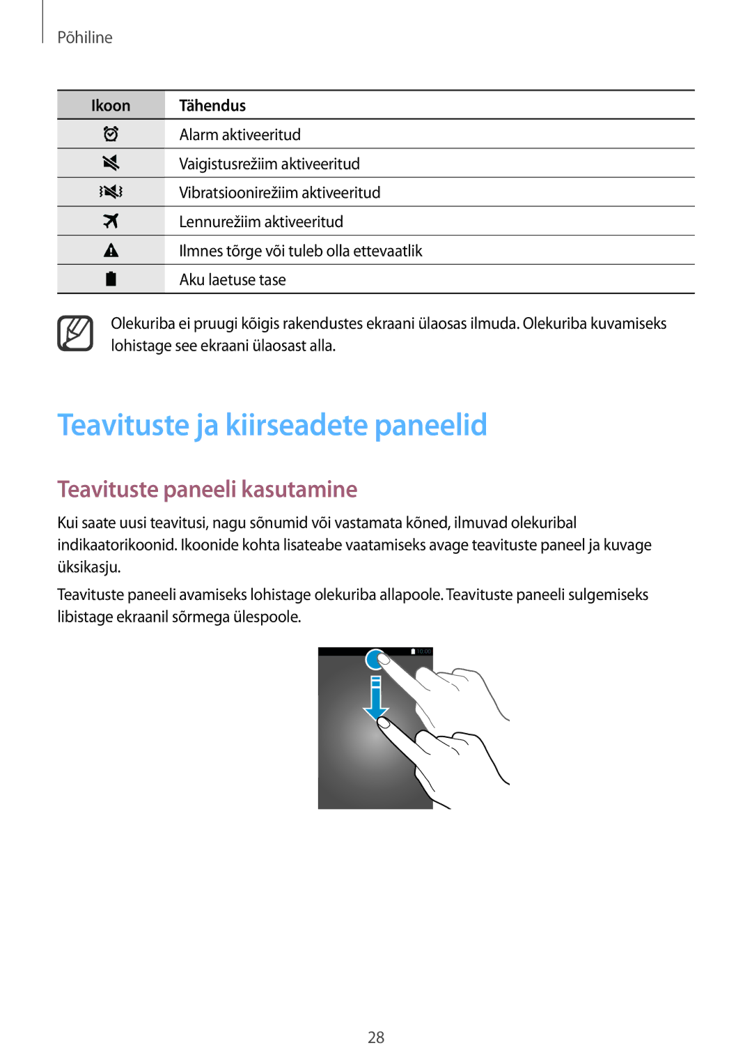 Samsung SM-N910FZWEBAL, SM-N910FZIEBAL, SM-N910FZDEBAL Teavituste ja kiirseadete paneelid, Teavituste paneeli kasutamine 