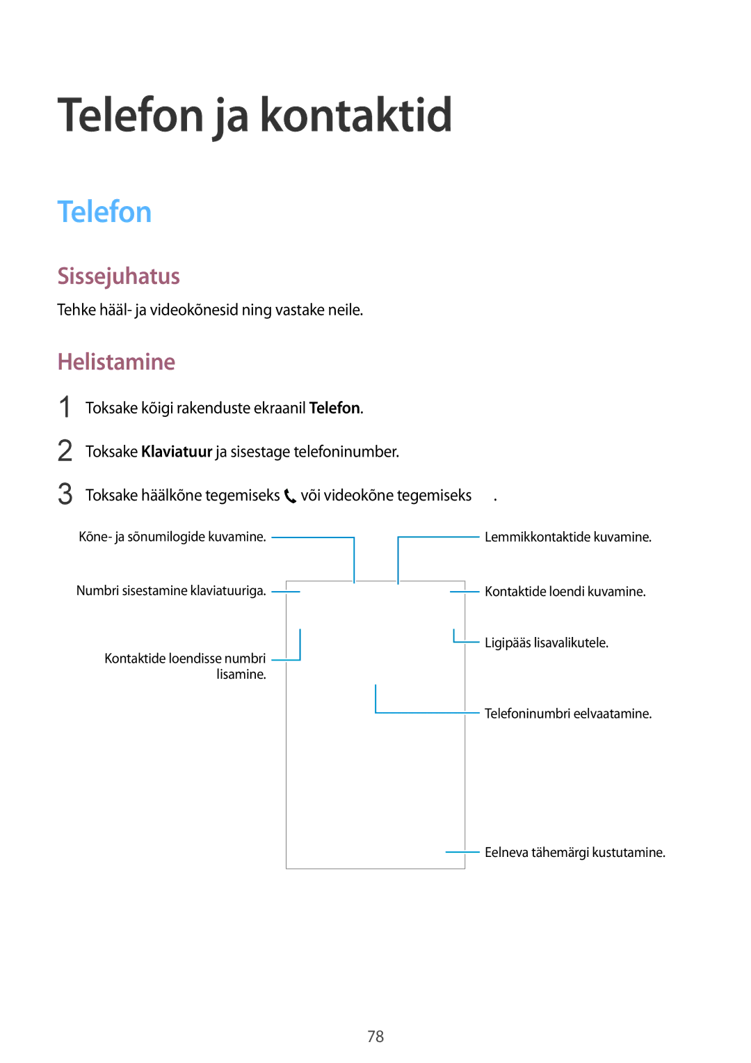 Samsung SM-N910FZIEBAL, SM-N910FZWEBAL Telefon ja kontaktid, Helistamine, Tehke hääl- ja videokõnesid ning vastake neile 