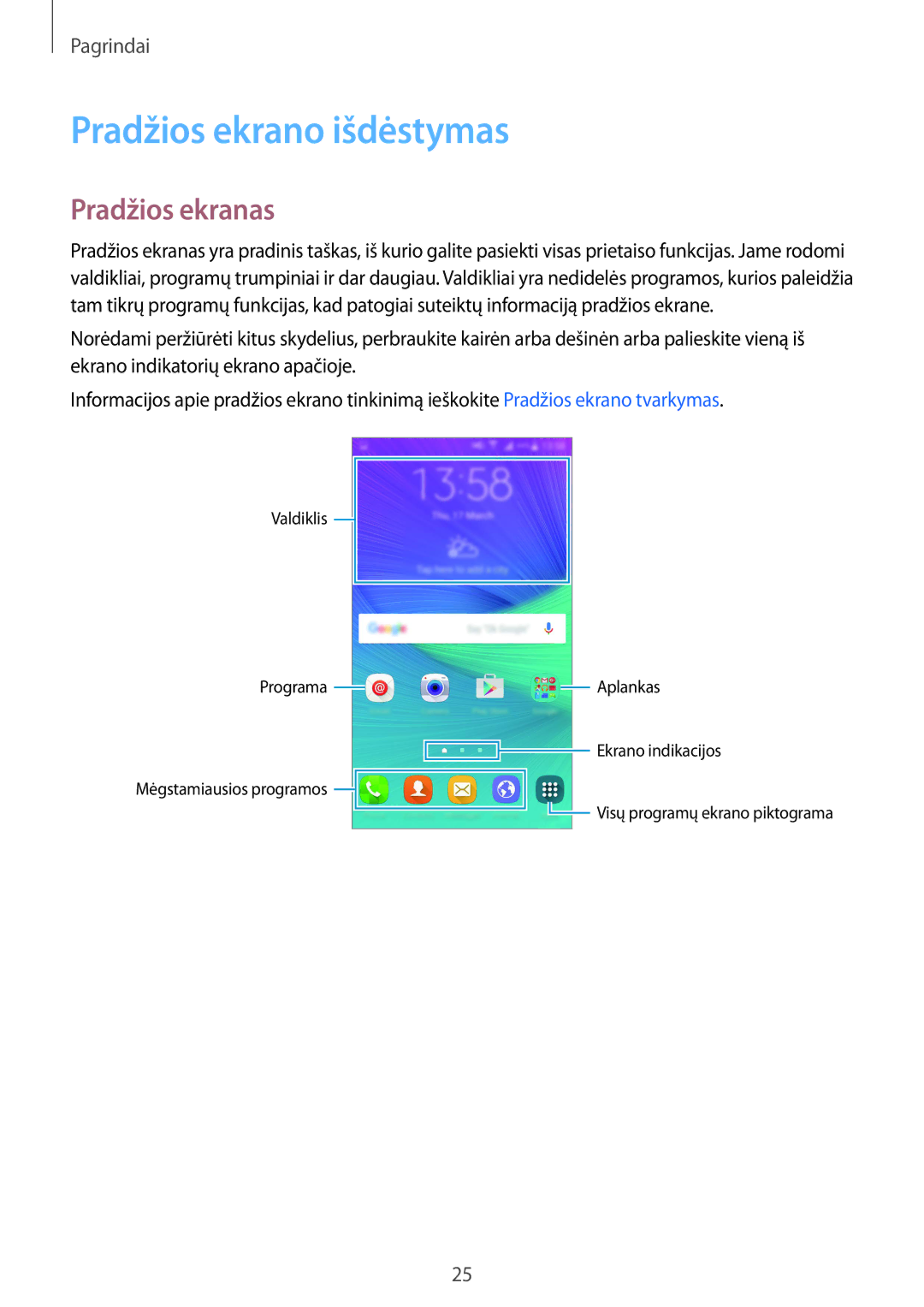 Samsung SM-N910CZKESEB, SM-N910FZWEBAL, SM-N910FZIEBAL, SM-N910FZDEBAL manual Pradžios ekrano išdėstymas, Pradžios ekranas 