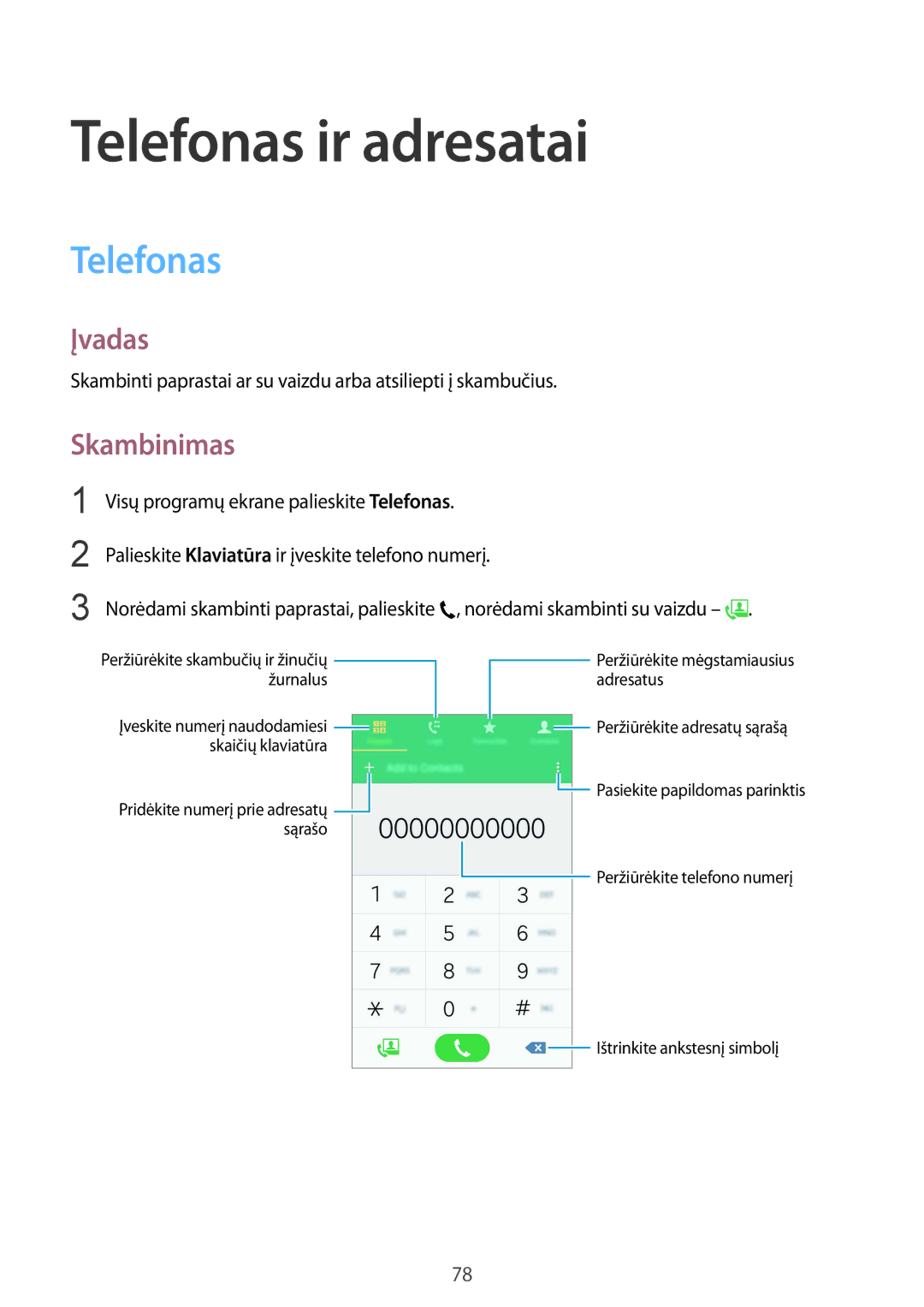 Samsung SM-N910FZIEBAL, SM-N910FZWEBAL, SM-N910FZDEBAL, SM-N910FZKEBAL, SM-N910CZKESEB Telefonas ir adresatai, Skambinimas 