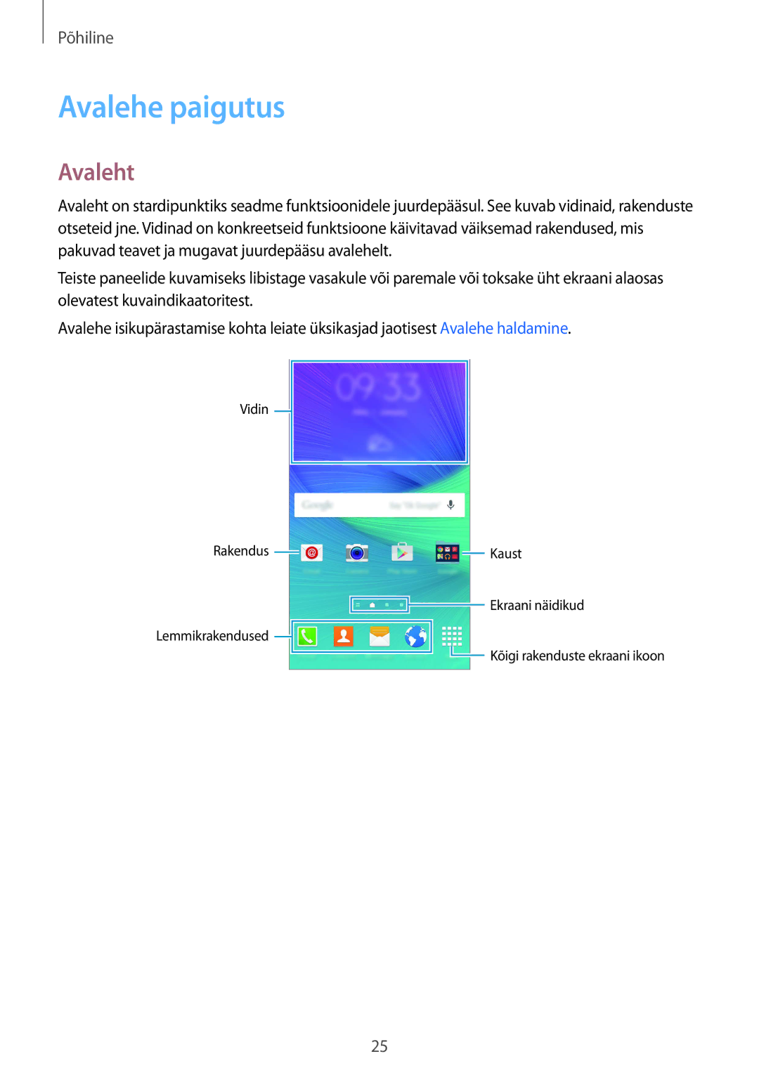 Samsung SM-N910CZKESEB, SM-N910FZWEBAL, SM-N910FZIEBAL, SM-N910FZDEBAL, SM-N910FZKEBAL manual Avalehe paigutus, Avaleht 