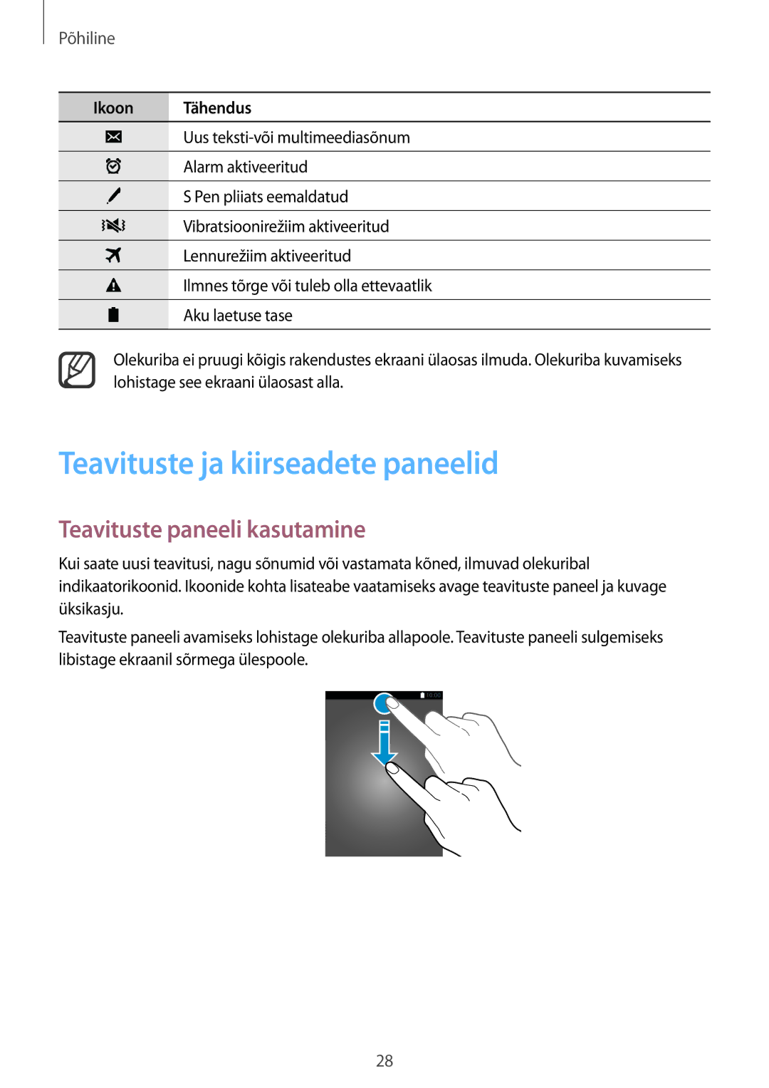 Samsung SM-N910FZWEBAL, SM-N910FZIEBAL, SM-N910FZDEBAL Teavituste ja kiirseadete paneelid, Teavituste paneeli kasutamine 