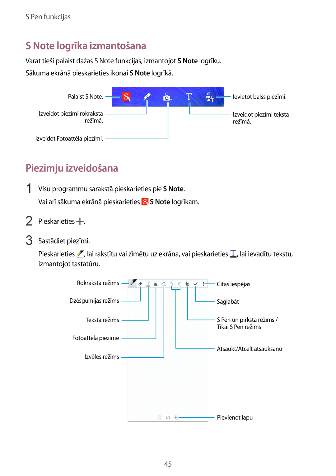 Samsung SM-N910FZKEBAL, SM-N910FZWEBAL, SM-N910FZIEBAL, SM-N910FZDEBAL, SM-N910CZKESEB, SM-N910CZDESEB Piezīmju izveidošana 