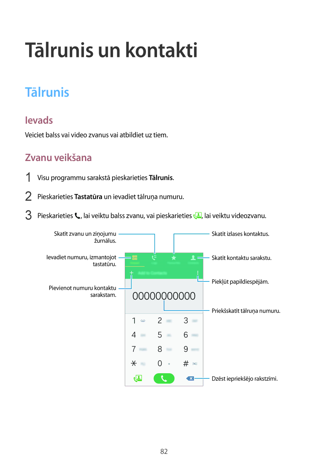 Samsung SM-N910CZDESEB manual Tālrunis un kontakti, Zvanu veikšana, Veiciet balss vai video zvanus vai atbildiet uz tiem 