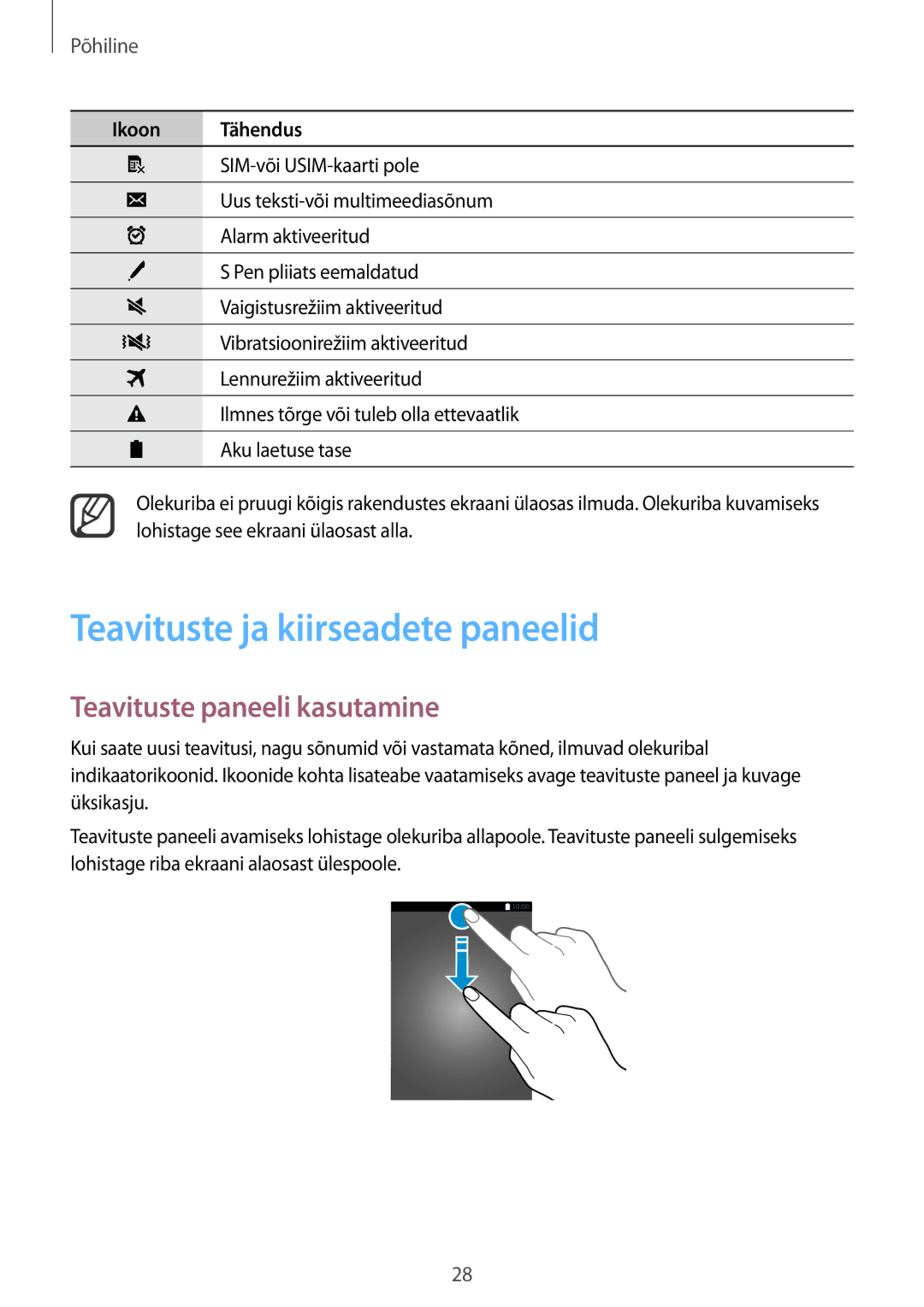 Samsung SM-N910FZWEBAL, SM-N910FZIEBAL, SM-N910FZDEBAL Teavituste ja kiirseadete paneelid, Teavituste paneeli kasutamine 