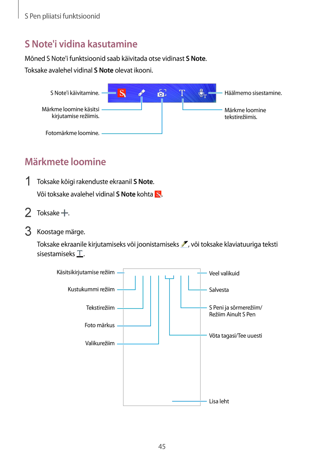 Samsung SM-N910FZKEBAL, SM-N910FZWEBAL, SM-N910FZIEBAL, SM-N910FZDEBAL, SM-N910CZKESEB, SM-N910CZDESEB manual Märkmete loomine 