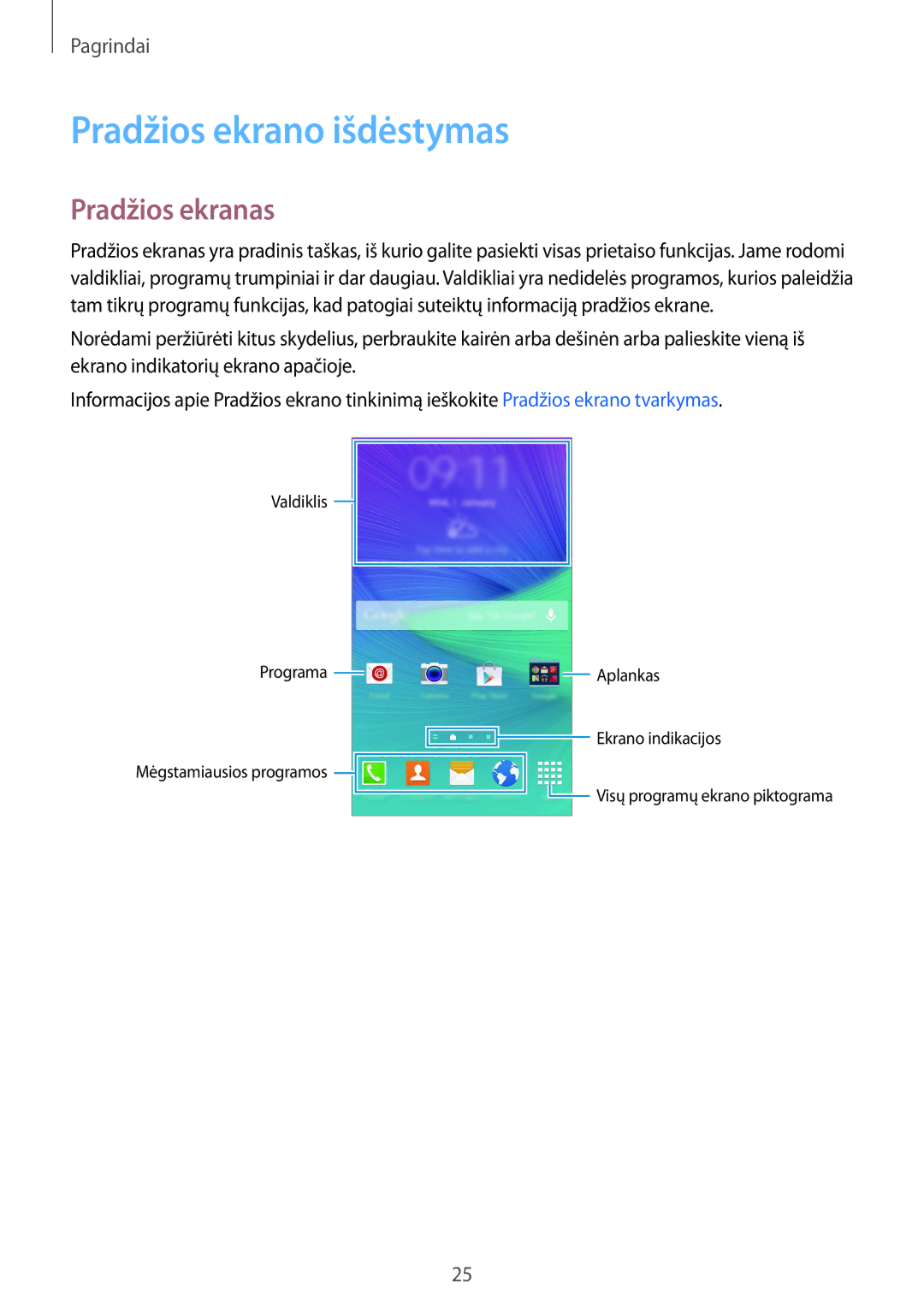 Samsung SM-N910CZKESEB, SM-N910FZWEBAL, SM-N910FZIEBAL, SM-N910FZDEBAL manual Pradžios ekrano išdėstymas, Pradžios ekranas 