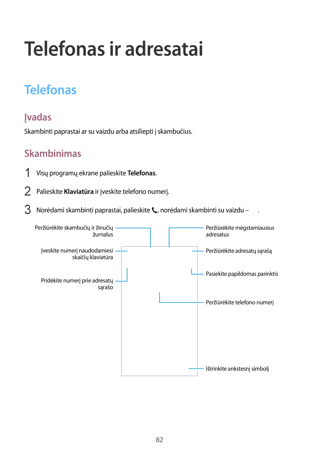 Samsung SM-N910CZDESEB, SM-N910FZWEBAL, SM-N910FZIEBAL, SM-N910FZDEBAL, SM-N910FZKEBAL Telefonas ir adresatai, Skambinimas 