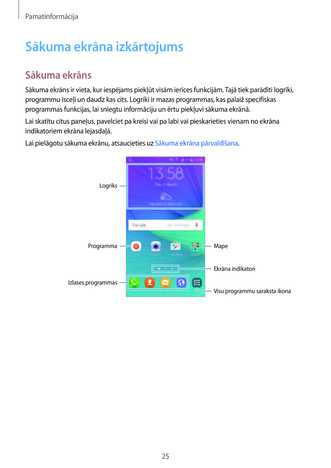 Samsung SM-N910CZKESEB, SM-N910FZWEBAL, SM-N910FZIEBAL, SM-N910FZDEBAL manual Sākuma ekrāna izkārtojums, Sākuma ekrāns 