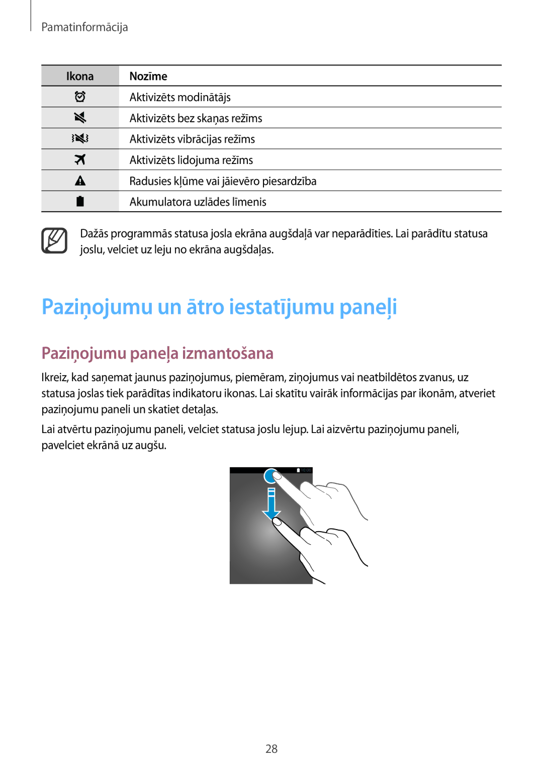 Samsung SM-N910FZWEBAL, SM-N910FZIEBAL, SM-N910FZDEBAL Paziņojumu un ātro iestatījumu paneļi, Paziņojumu paneļa izmantošana 