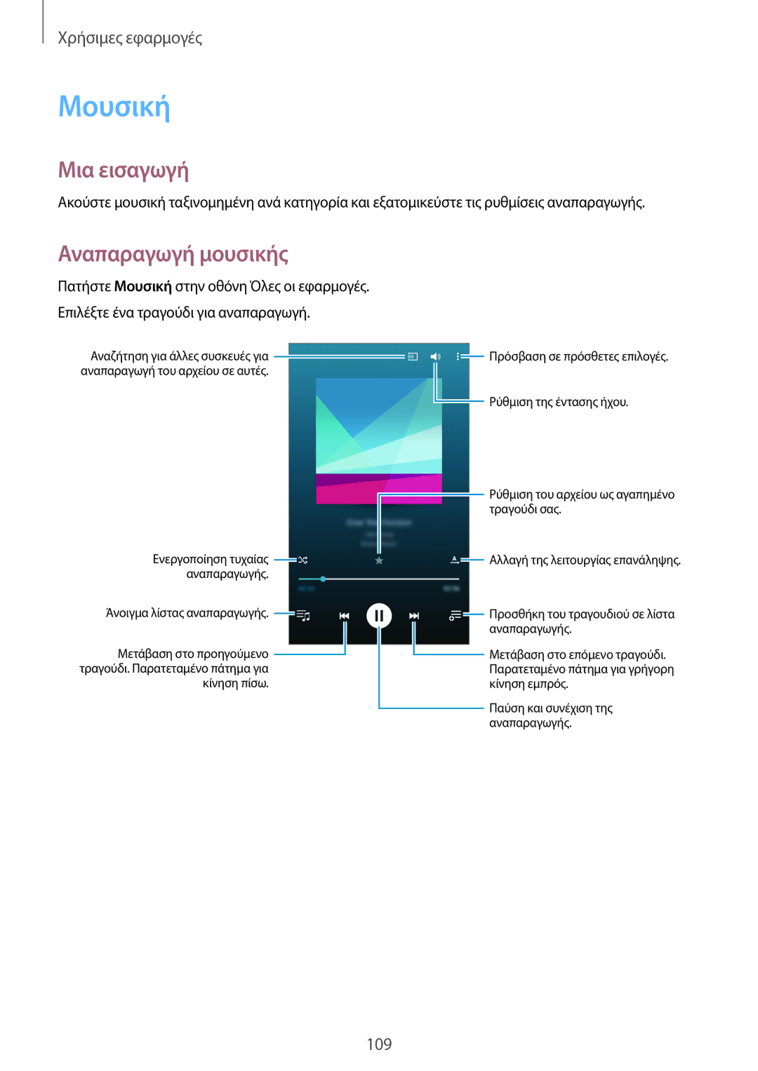 Samsung SM-N910FZDEVGR, SM-N910FZWEEUR, SM-N910FZWECOS, SM-N910FZKECOS, SM-N910FZWECYV manual Μουσική, Αναπαραγωγή μουσικής 