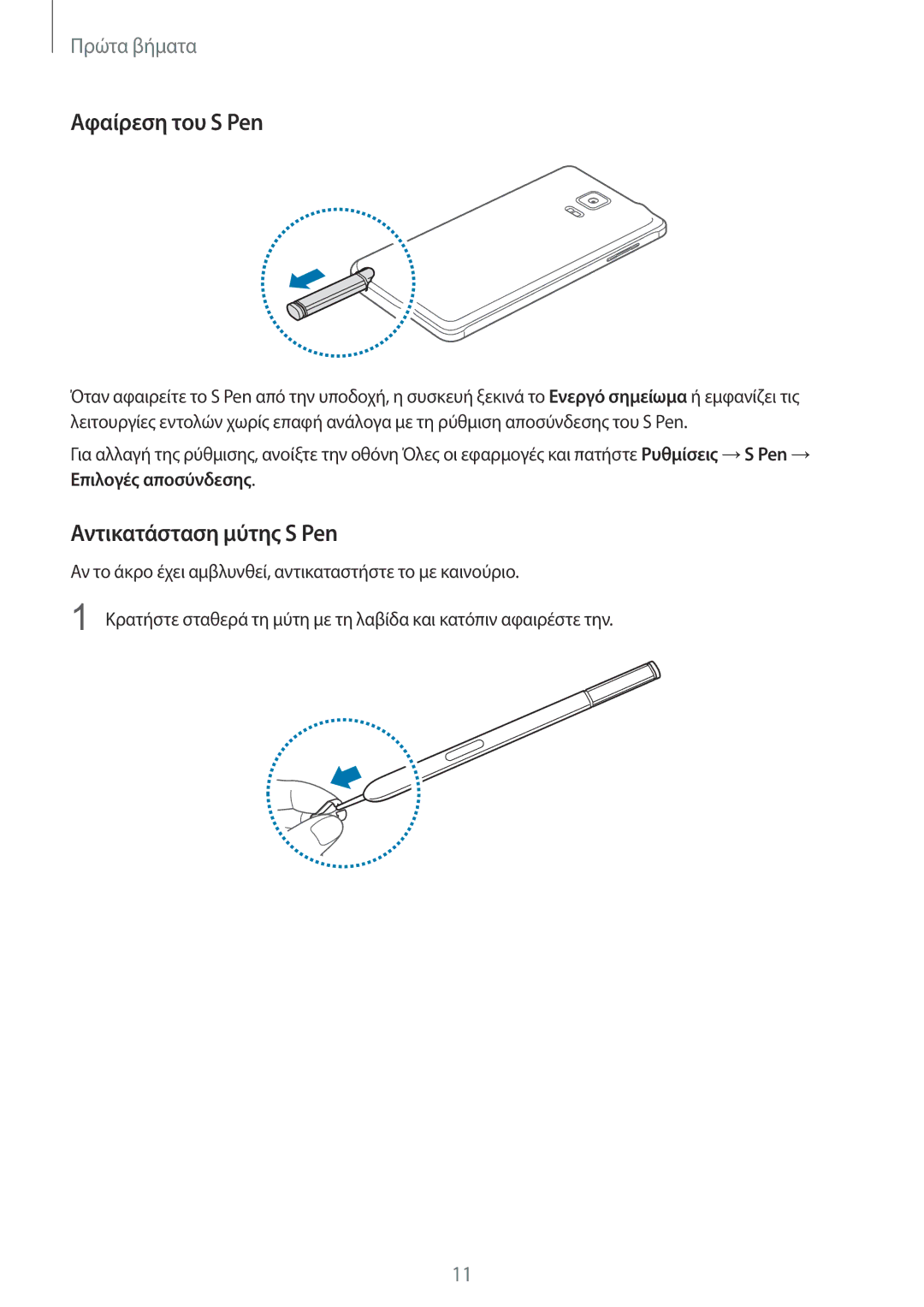 Samsung SM-N910FZWEEUR, SM-N910FZWECOS, SM-N910FZKECOS Αφαίρεση του S Pen, Αντικατάσταση μύτης S Pen, Επιλογές αποσύνδεσης 