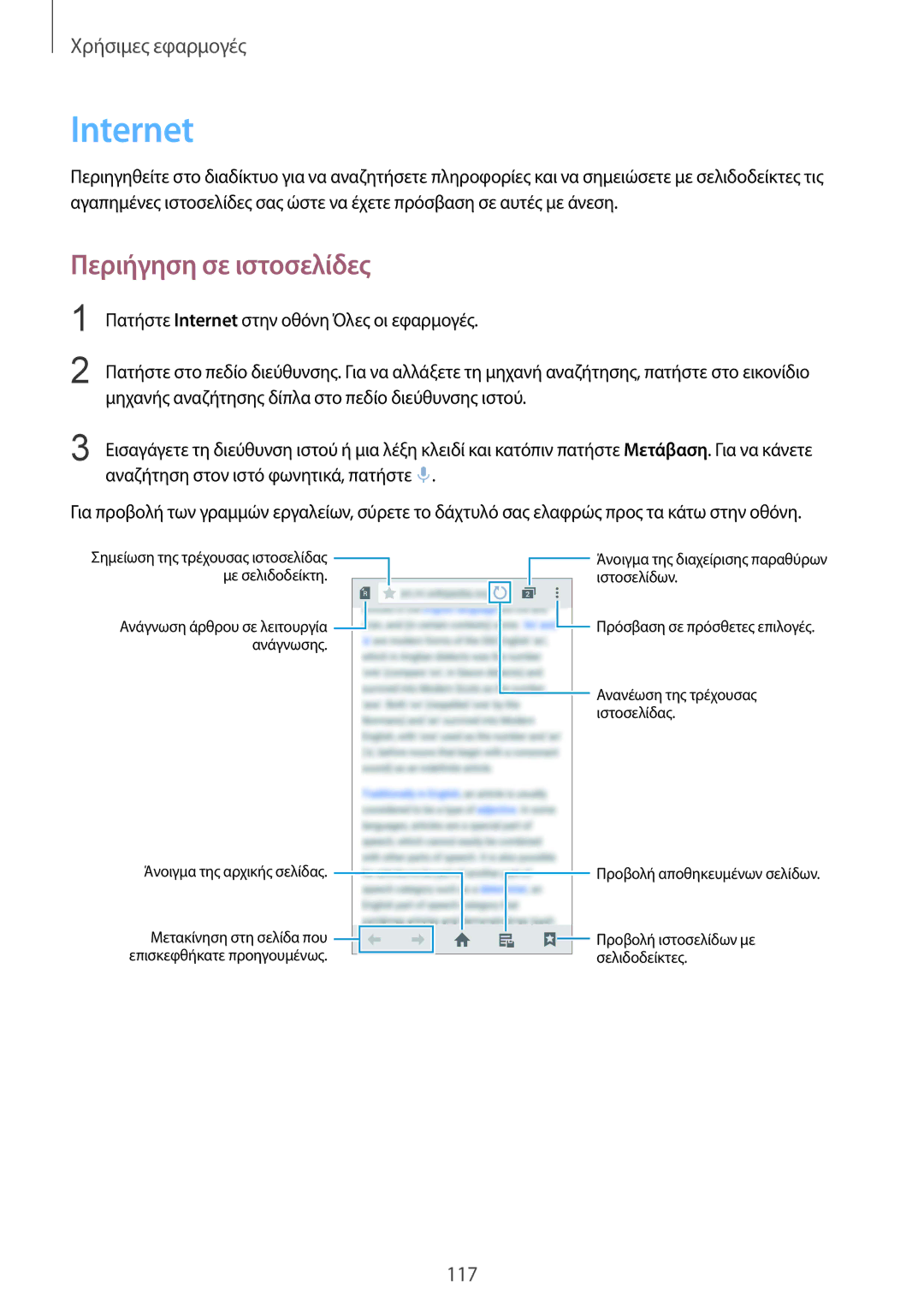 Samsung SM-N910FZKEVGR, SM-N910FZWEEUR, SM-N910FZWECOS, SM-N910FZKECOS, SM-N910FZWECYV Internet, Περιήγηση σε ιστοσελίδες 