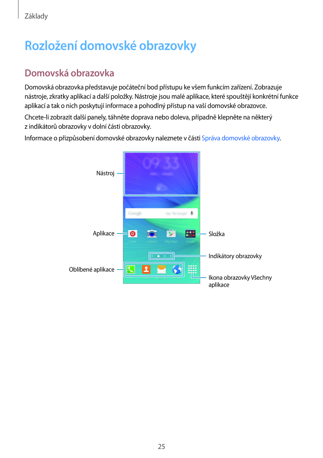 Samsung SM-N910FZKEPLS, SM-N910FZWEEUR, SM-N910FZWEDRE, SM-N910FZWECOS manual Rozložení domovské obrazovky, Domovská obrazovka 