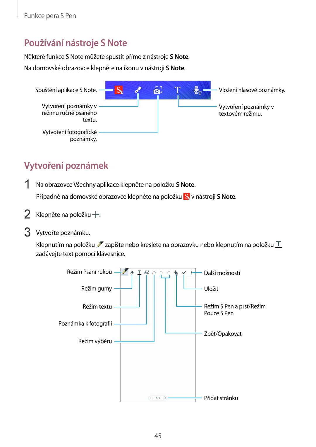 Samsung SM-N910FZIEDRE, SM-N910FZWEEUR, SM-N910FZWEDRE, SM-N910FZWECOS manual Používání nástroje S Note, Vytvoření poznámek 