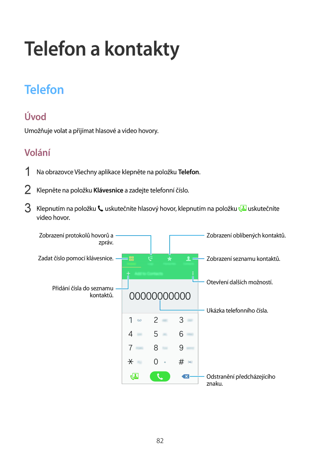 Samsung SM-N910FZWEIDE, SM-N910FZWEEUR, SM-N910FZWEDRE, SM-N910FZWECOS, SM-N910FZKEMOB manual Telefon a kontakty, Volání 