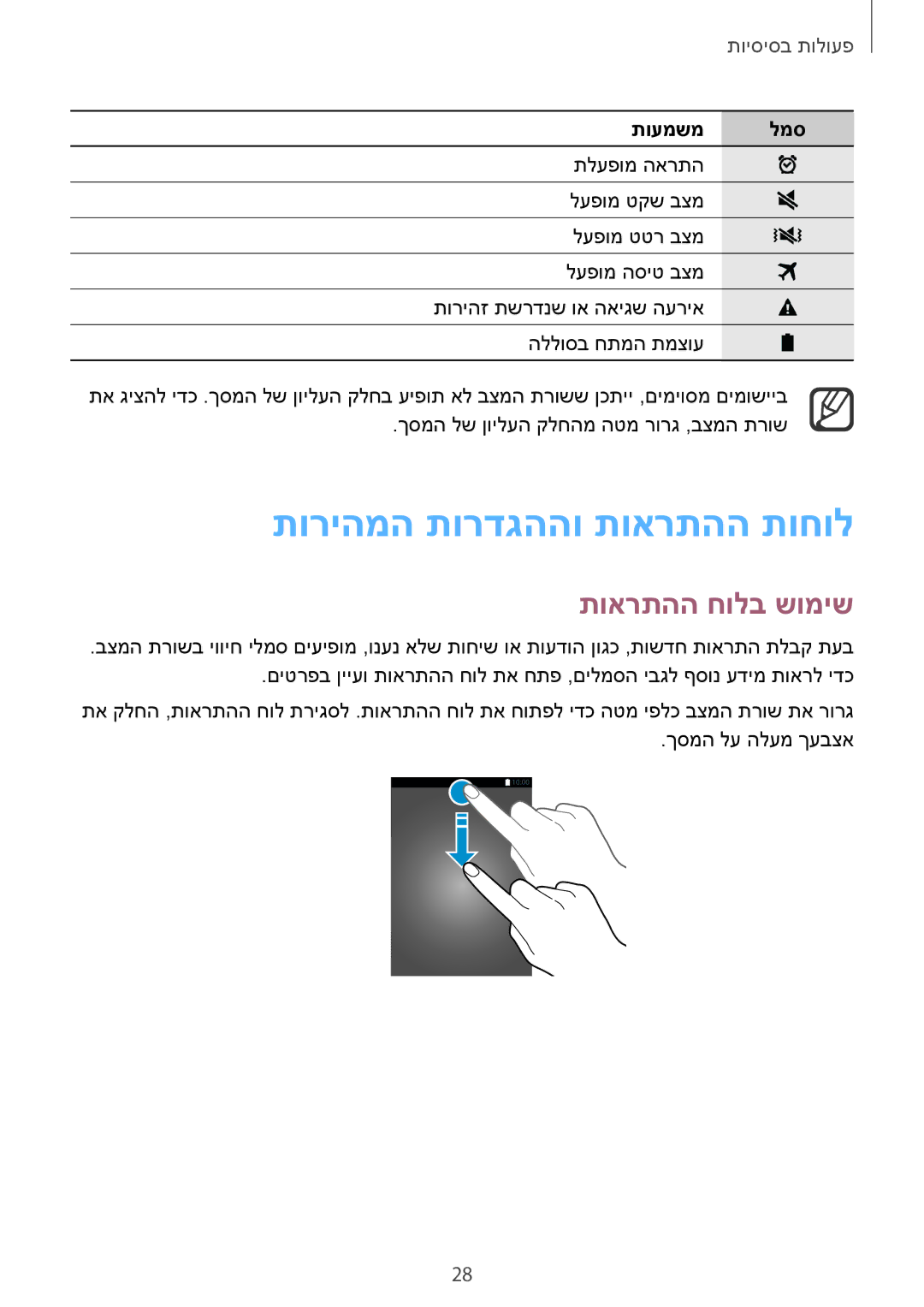 Samsung SM-N910FZWEVGR, SM-N910FZWEEUR, SM-N910FZWEDRE, SM-N910FZWECOS תוריהמה תורדגההו תוארתהה תוחול, תוארתהה חולב שומיש 