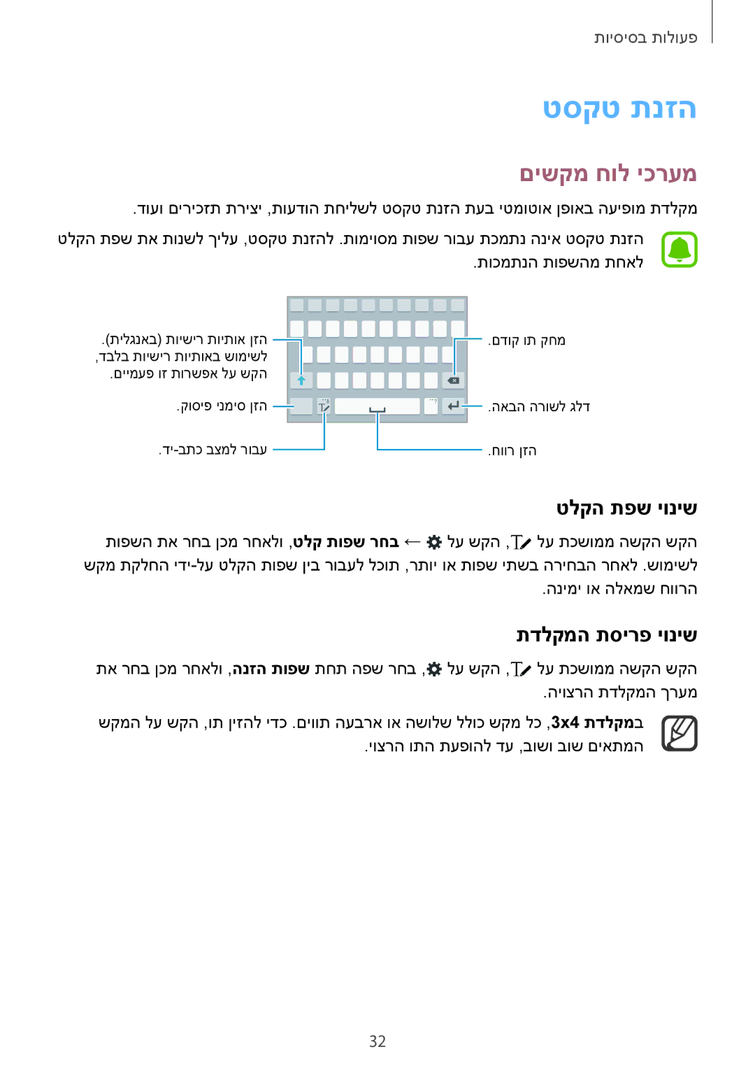 Samsung SM-N910FZKEDTM, SM-N910FZWEEUR, SM-N910FZWEDRE manual טסקט תנזה, םישקמ חול יכרעמ, טלקה תפש יוניש, תדלקמה תסירפ יוניש 