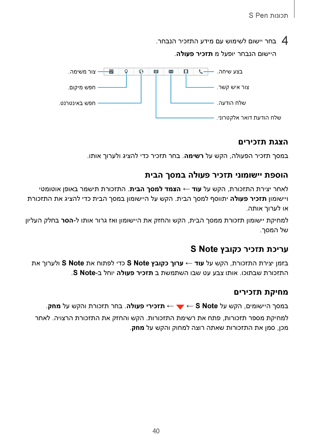 Samsung SM-N910FZKEDRE, SM-N910FZWEEUR, SM-N910FZWEDRE םיריכזת תגצה, תיבה ךסמב הלועפ ריכזת ינומושיי תפסוה, םיריכזת תקיחמ 